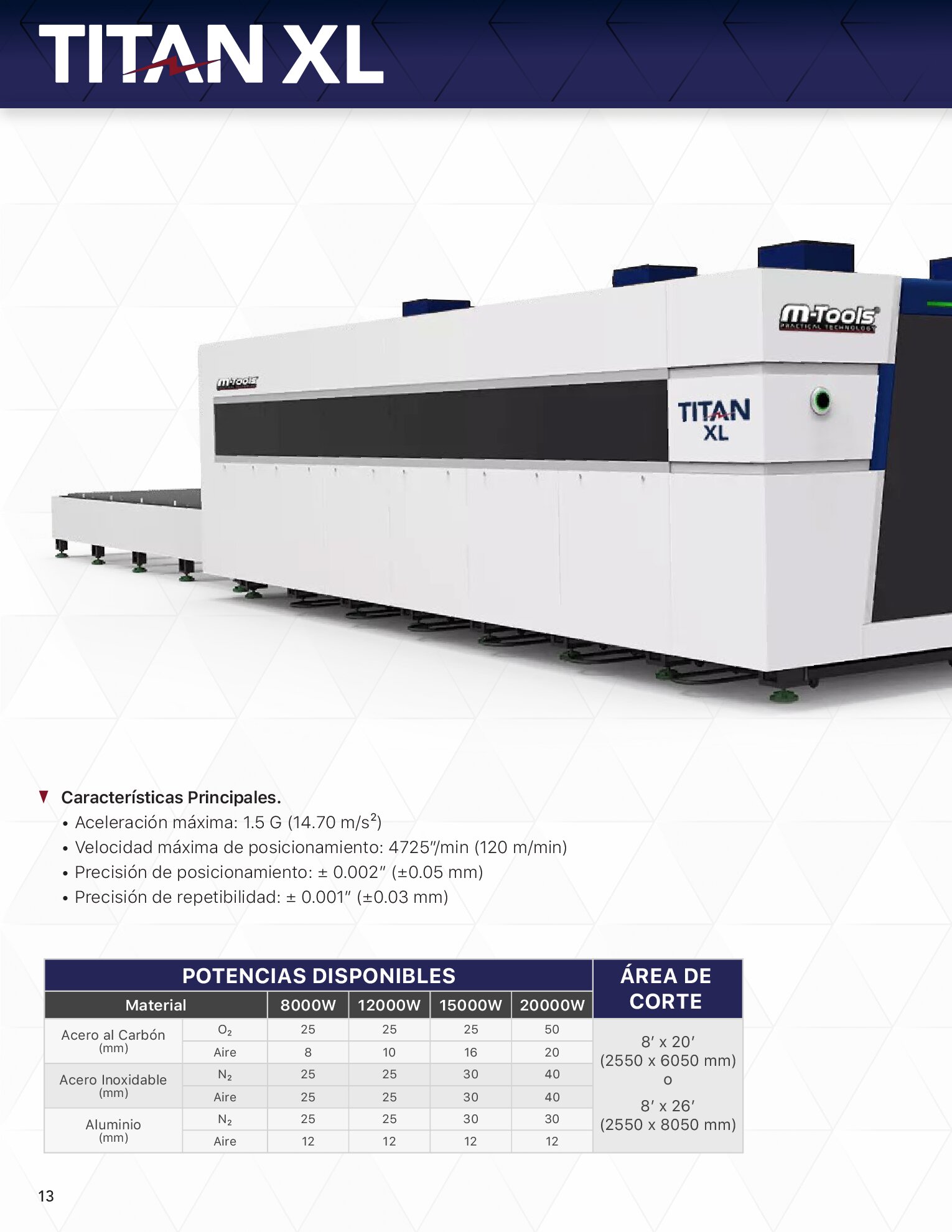 Index Of Public Catalogos Cortadoras Laser